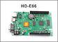 HD-E66 controller HD-E53 P10 display module programmable LAN + USB + RS232 control card for led display screen supplier
